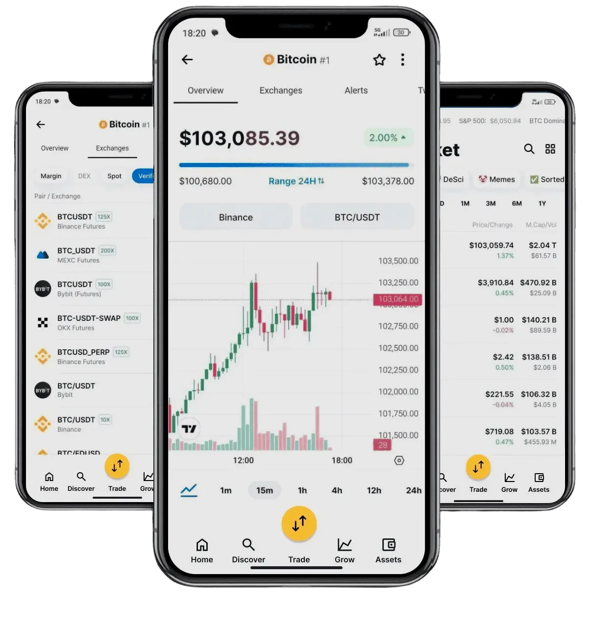 Flingeverx Investment App
