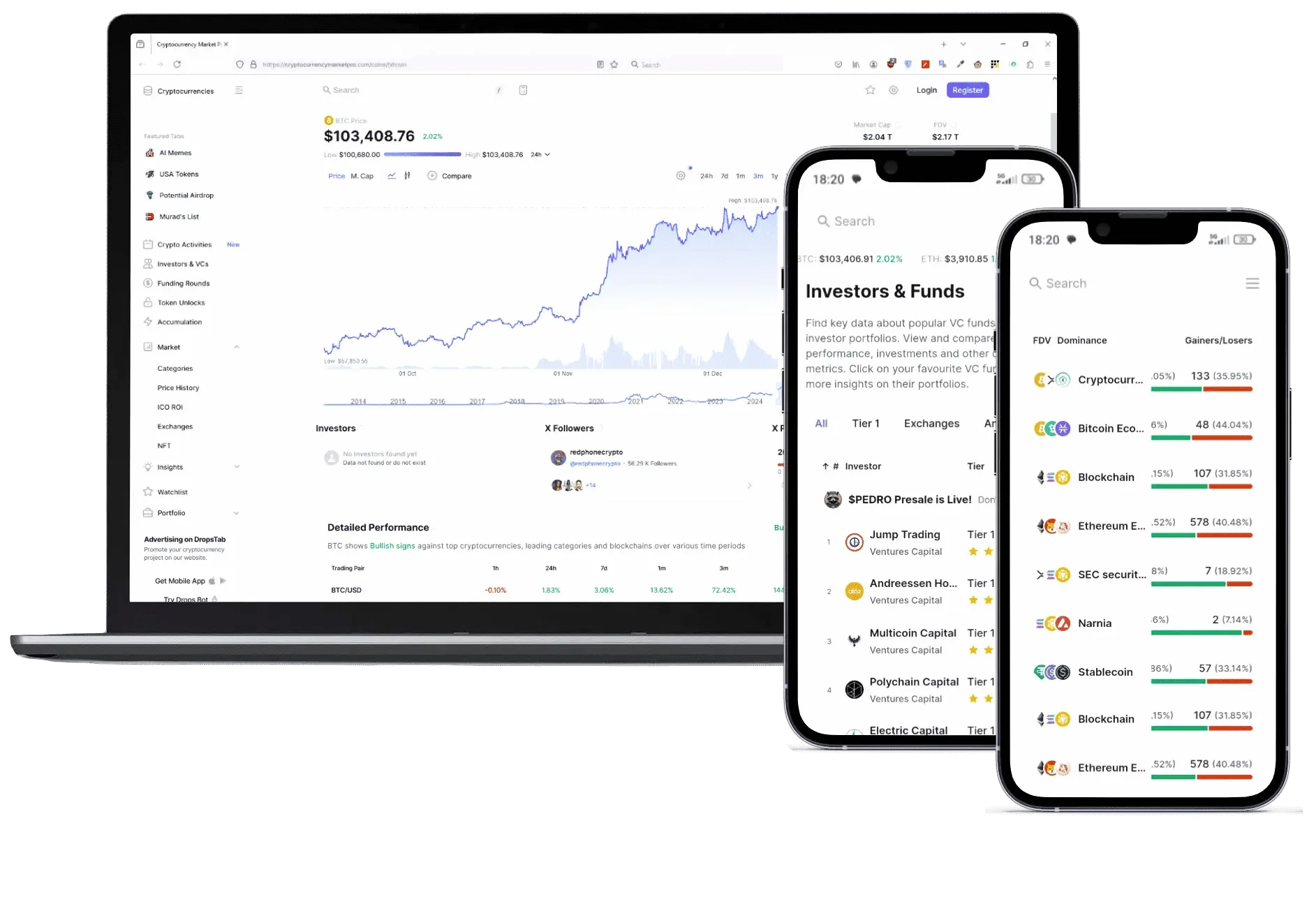 Flingeverx Trading Strategie